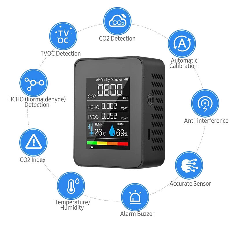 5 In1 Portable CO2 Meter Air Quality Monitor TVOC HCHO Carbon Dioxide Detector