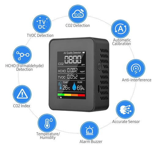 5 In1 Portable CO2 Meter Air Quality Monitor TVOC HCHO Carbon Dioxide Detector